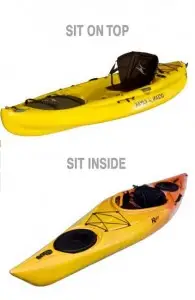 Sit On Top vs Sit Inside