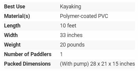 airis sport kayak specifications